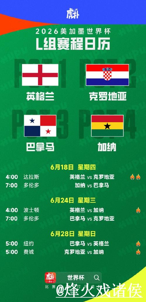 美加墨世界杯冠军预测备用入口整理,热门球队和赛程影响说明 美加墨世界杯冠军预测备用入口整理,热门球队和赛程影响说明